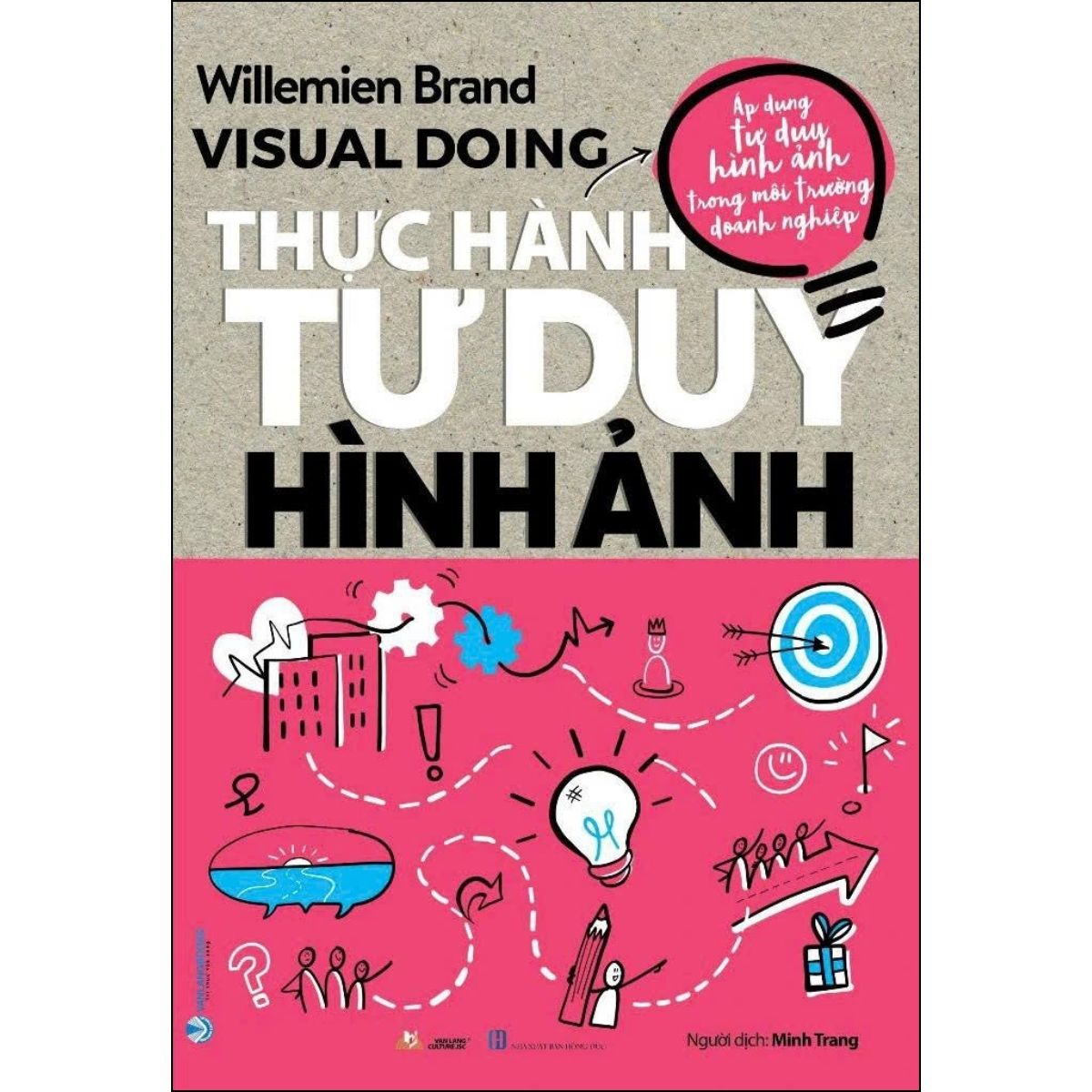 Thực Hành Tư Duy Hình Ảnh
